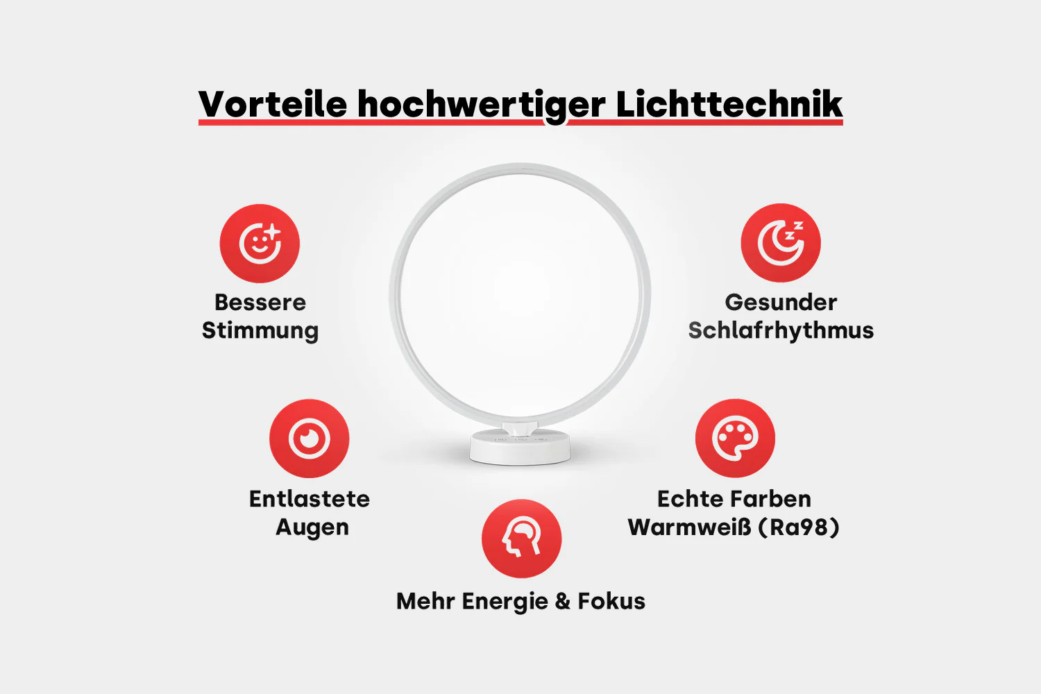 Luce 2 Bundle - 2x Ringlicht mit 3 Lichtspektren - Image 6
