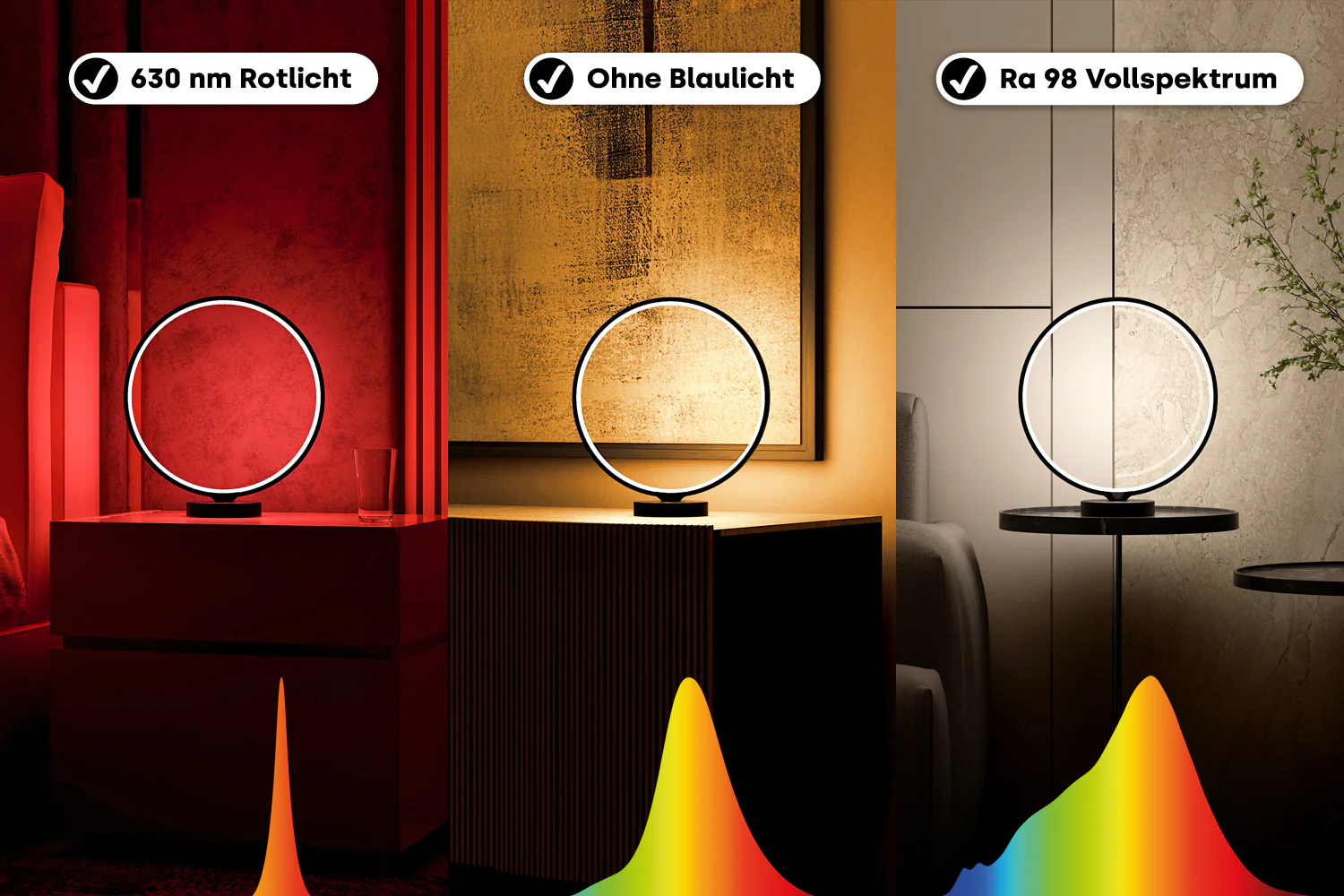 Luce 2 - Ringlicht mit 3 Lichtspektren - Image 6